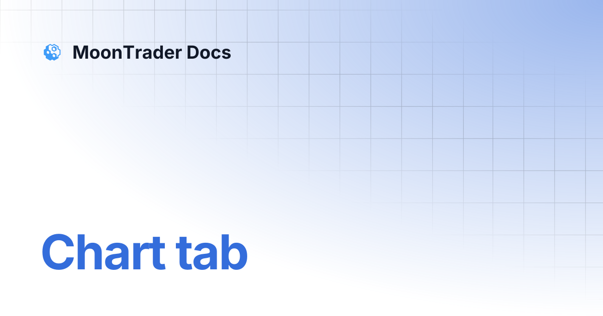Chart tab | MoonTrader Docs